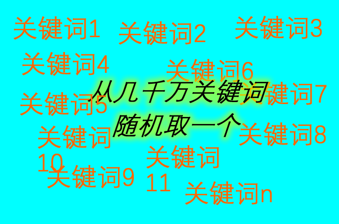 如何实现海量关键词随机抽取一个